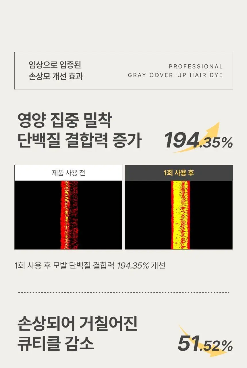 [최대 11회] 제이숲 프로페셔널 커버업 새치염색약 단독 기획(225ml+50ml) 4종 택1 상세페이지 40